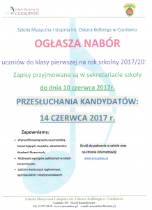 Nabór kandydatów do klasy pierwszej na rok szkolny 2017/2018